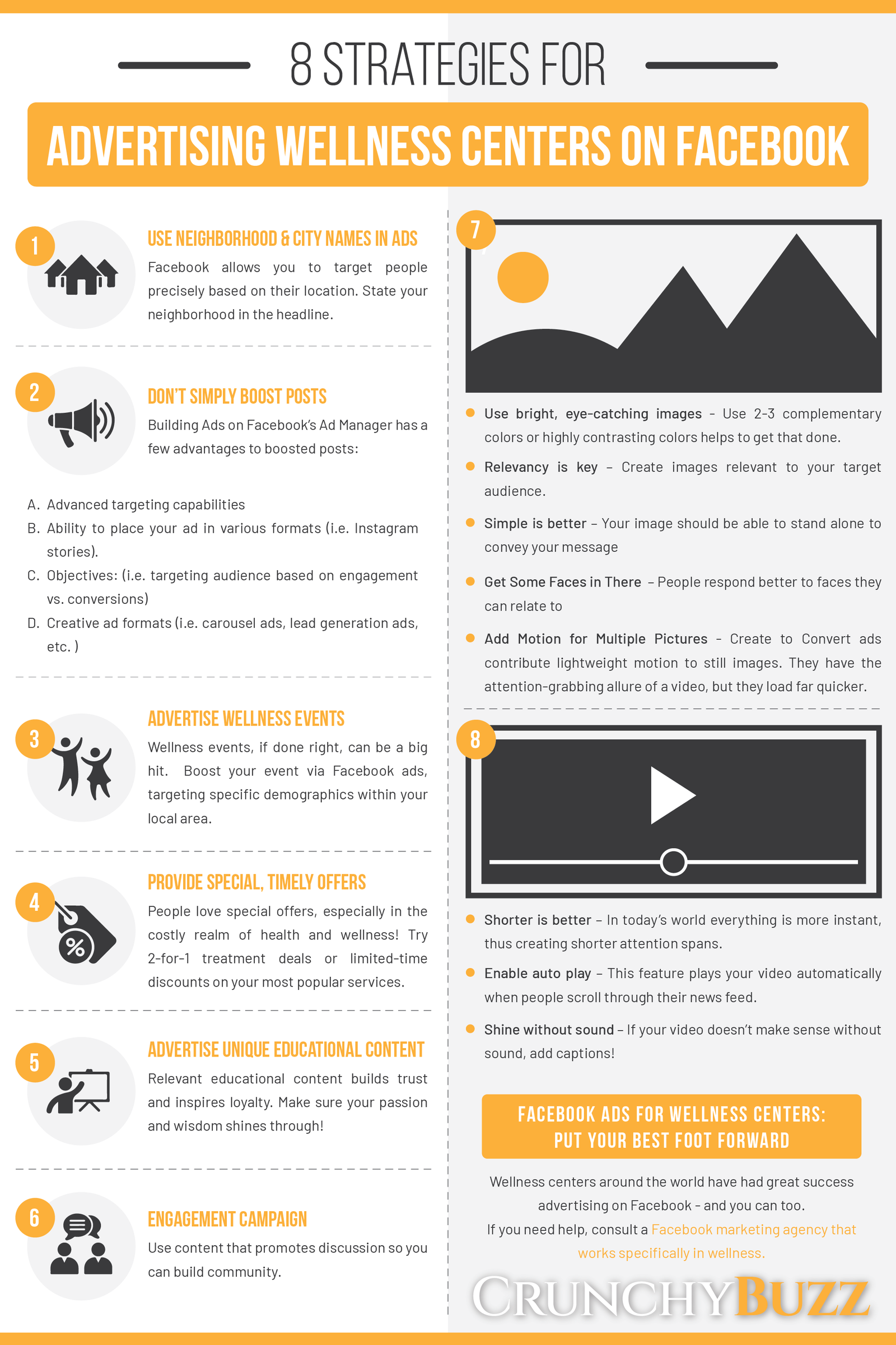 Advertising Wellness Centers on Facebook Infographic